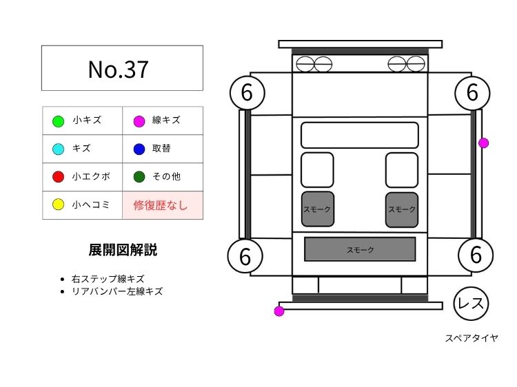 37N-BOX展開図
